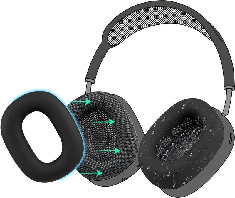 SoloWIT Sweat Proof Silicone Ear Cover for AirPods Max, Comfortable Fit for Gym Exercise, Easy to Clean, No Sound Quality Loss - Black - Image 1